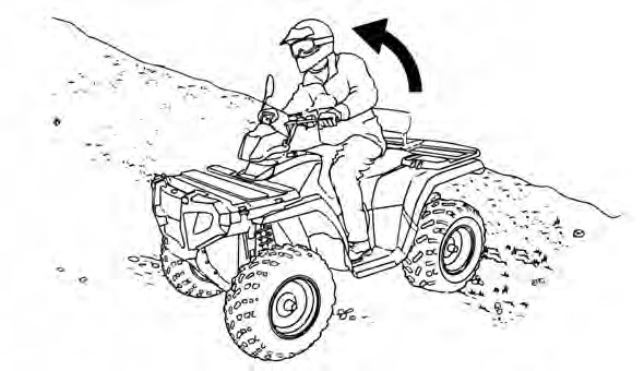 A person riding a four wheeler Description automatically generated