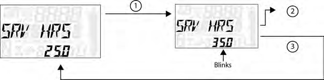 A diagram of a diagram

Description automatically generated with medium confidence
