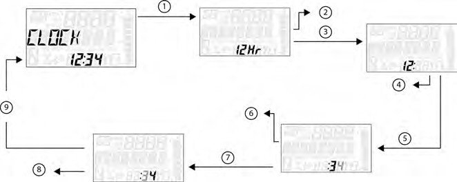 A diagram of a flowchart

Description automatically generated