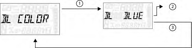 A diagram of a number

Description automatically generated with medium confidence